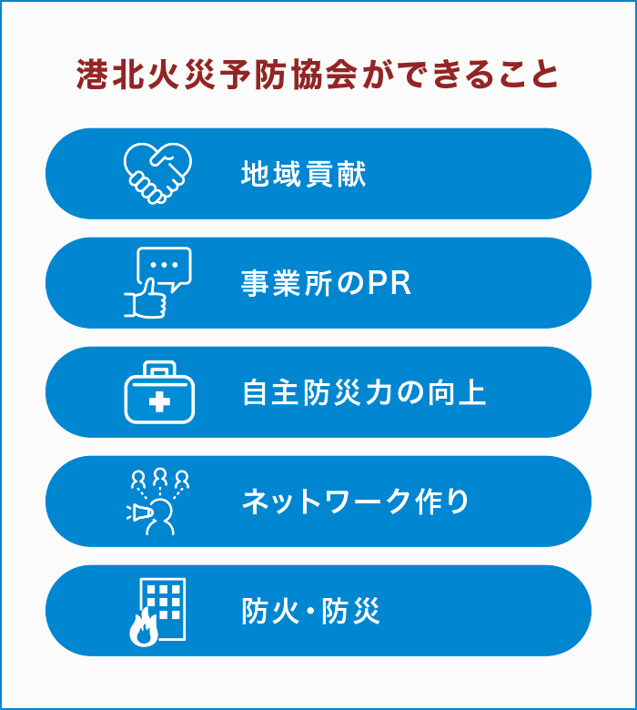 �`�k�΍З\�h����ł��邱��